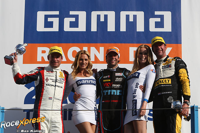 Clio podium
